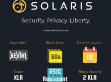 Solaris Inforgraphic