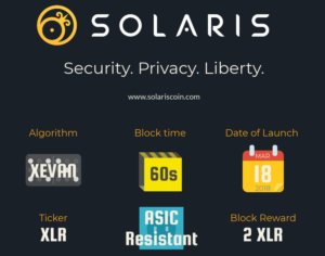 Solaris Inforgraphic