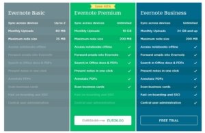 Evernote-premium-Subscriptions-2